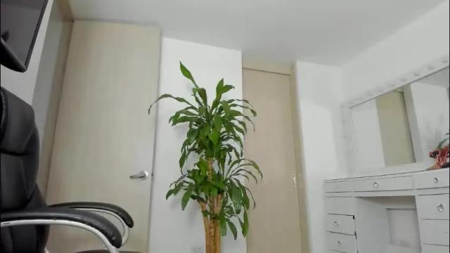 Image 6 of charlotte_tiller Stream on Chaturbate on 1 month ago