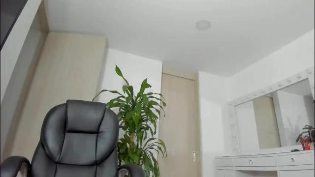 Image 7 of charlotte_tiller Stream on Chaturbate on 22 days ago