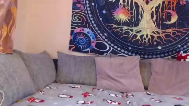 Thumbnail 2, charlottebabyx's Stream at Chaturbate, 18 months ago