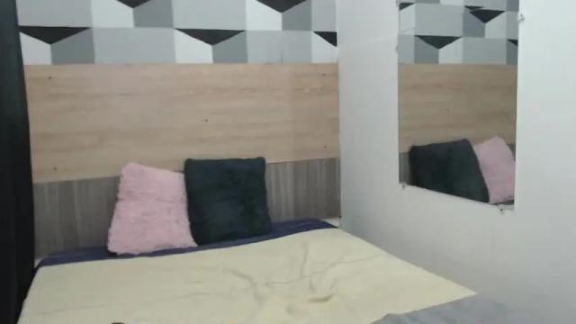 Thumbnail 3, charlotteclark_'s Stream at Chaturbate, 13 months ago