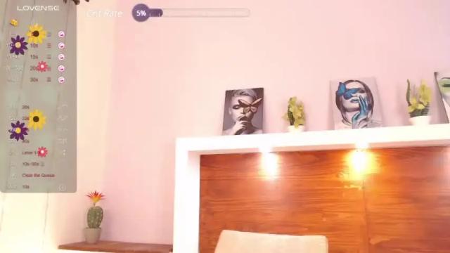 Image 11 of charlottediaz_ Stream on Chaturbate on 13 months ago