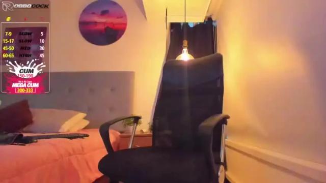 Image 6 of charlotteelee Stream on Chaturbate on 24 months ago