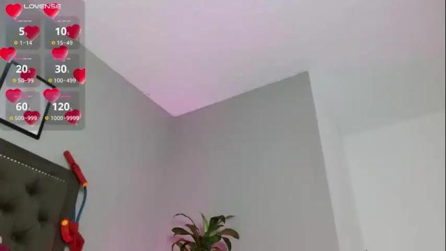 Image 11 of charlottelemke Stream on Chaturbate on 22 days ago