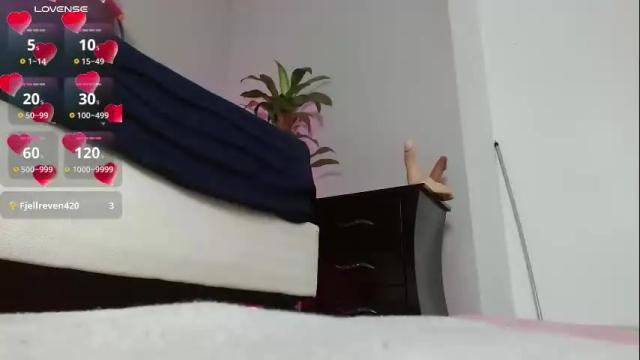 Image 6 of charlottelemke Stream on Chaturbate on 13 days ago
