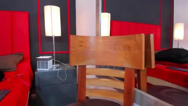 Image 10 of charlottescotte Stream on Chaturbate on 15 months ago