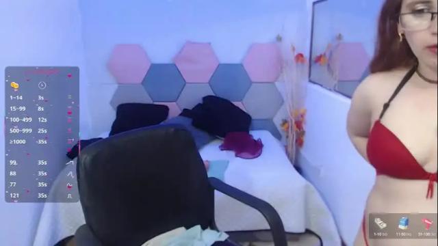 Image 8 of charlottetaylor_ Stream on Chaturbate on 1 month ago