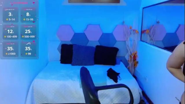 Image 7 of charlottetaylor_ Stream on Chaturbate on 5 days ago