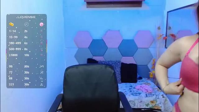 Image 8 of charlottetaylor_ Stream on Chaturbate on 1 month ago