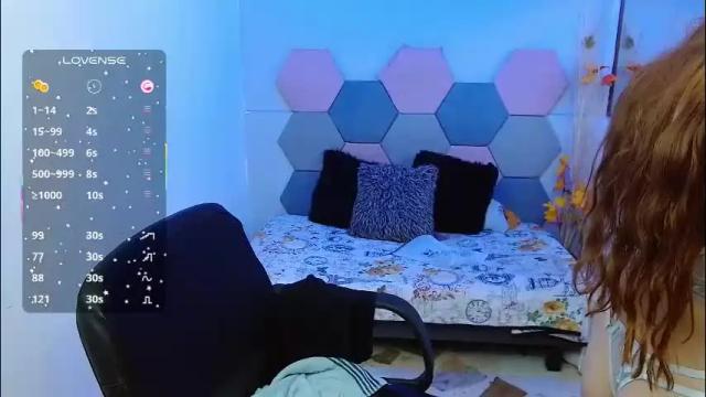 Image 6 of charlottetaylor_ Stream on Chaturbate on 1 month ago