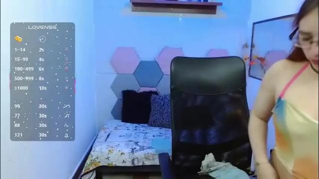 Thumbnail 1, charlottetaylor_'s Stream at Chaturbate, 1 month ago