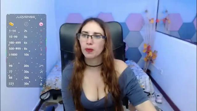 Image 7 of charlottetaylor_ Stream on Chaturbate on 1 month ago