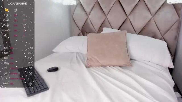 Image 7 of charlottewlaker Stream on Chaturbate on 20 months ago