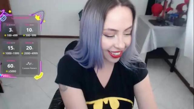 Image 6 of charlottezoe1 Stream on Chaturbate on 27 days ago