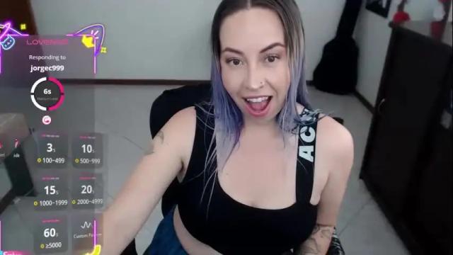 Image 11 of charlottezoe1 Stream on Chaturbate on 6 days ago