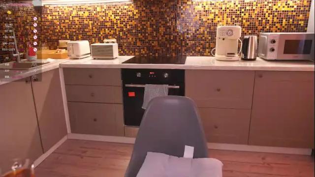 Image 10 of charming_daisy Stream on Chaturbate on 1 month ago