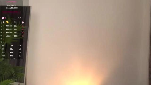 Thumbnail 1, charming_flower's Stream at Chaturbate, 1 month ago