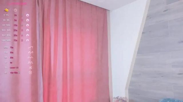 Image 3 of charmingasever Stream on Chaturbate on 18 months ago