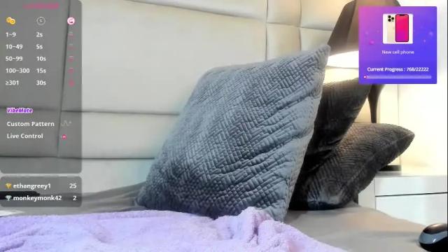 Image 12 of chartolotte__ Stream on Chaturbate on 2 months ago