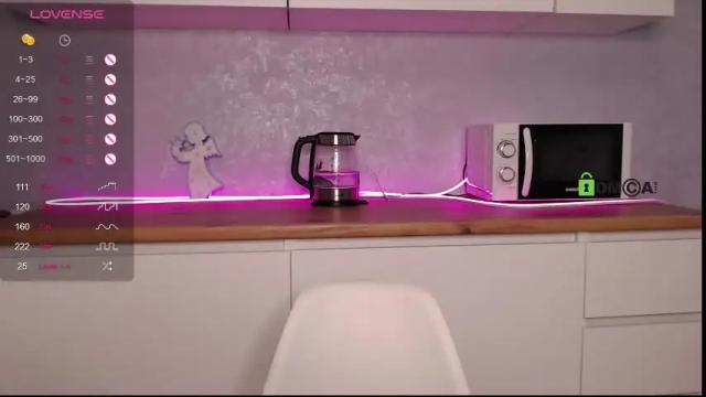 Image 4 of chatur_babes_ Stream on Chaturbate on 2 months ago