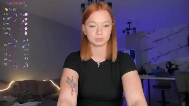 Thumbnail 3, chaturrbaby's Stream at Chaturbate, 2 months ago