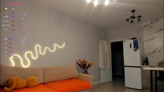 Image 10 of chaturrbaby Stream on Chaturbate on 1 month ago