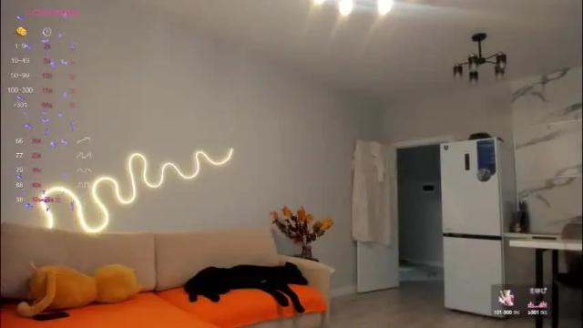 Thumbnail 3, chaturrbaby's Stream at Chaturbate, 1 month ago