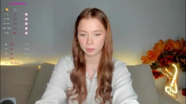 Image 2 of chaturrbaby Stream on Chaturbate on 1 month ago