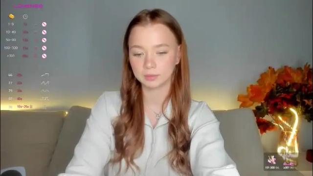 Image 4 of chaturrbaby Stream on Chaturbate on 1 month ago