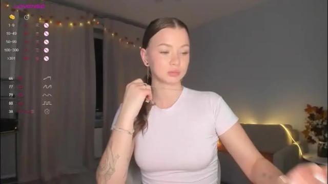 Thumbnail 2, chaturrbaby's Stream at Chaturbate, 7 days ago