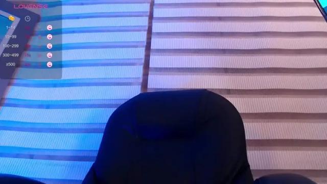 Image 2 of chelsea_gh Stream on Chaturbate on 15 months ago