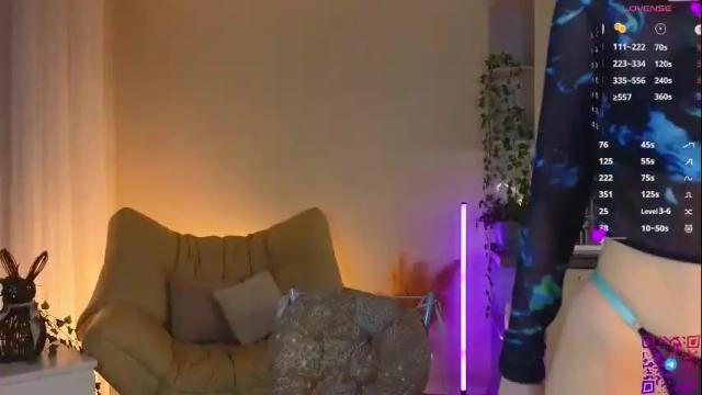 Image 8 of chelseacerys Stream on Chaturbate on 2 months ago