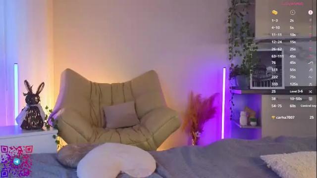 Image 8 of chelseacerys Stream on Chaturbate on 2 months ago