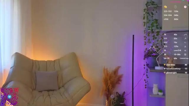 Image 11 of chelseacerys Stream on Chaturbate on 2 months ago