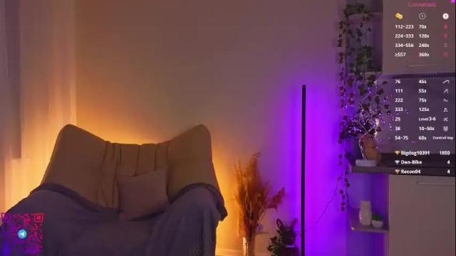 Image 10 of chelseacerys Stream on Chaturbate on 2 months ago