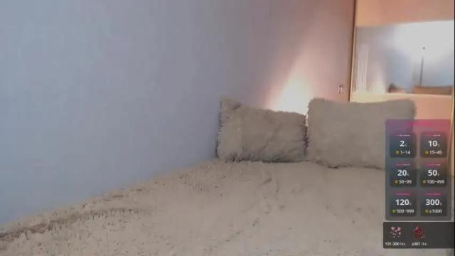 Image 11 of chelsey_rayne Stream on Chaturbate on 8 days ago