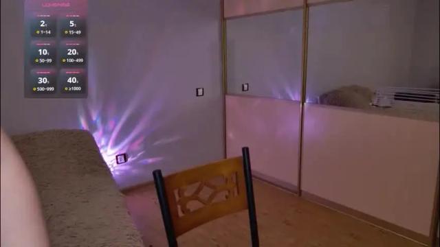 Thumbnail 2, chelsey_rayne's Stream at Chaturbate, 1 month ago