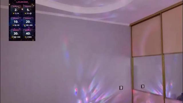 Image 10 of chelsey_rayne Stream on Chaturbate on 1 month ago