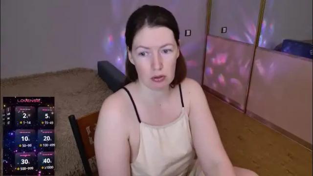 Image 6 of chelsey_rayne Stream on Chaturbate on 1 month ago