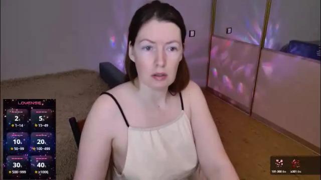 Image 7 of chelsey_rayne Stream on Chaturbate on 1 month ago