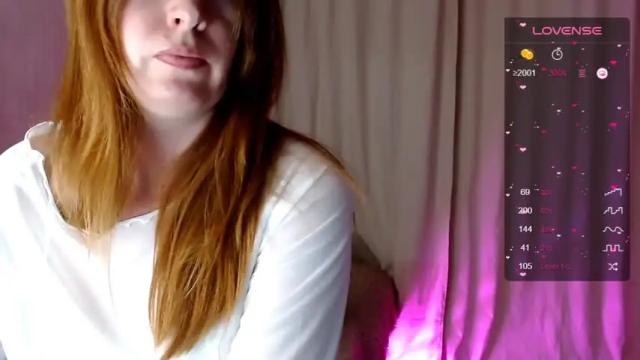 Image 2 of chelseyci Stream on Chaturbate on 19 months ago
