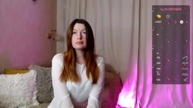 Image 7 of chelseyci Stream on Chaturbate on 19 months ago