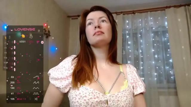 Image 10 of chelseyci Stream on Chaturbate on 16 months ago