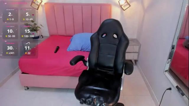 Thumbnail 3, chelsyquinn's Stream at Chaturbate, 2 months ago