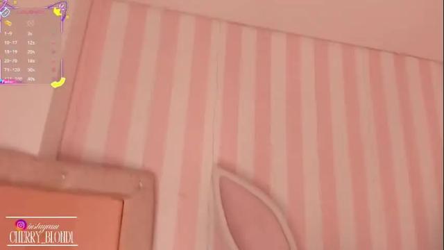 Image 4 of cherry_blond_ Stream on Chaturbate on 1 month ago