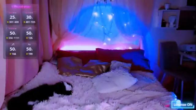 Image 10 of cherry_milkxx Stream on Chaturbate on 11 days ago