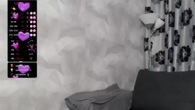 Image 8 of cherry_nicolle Stream on Chaturbate on 13 months ago
