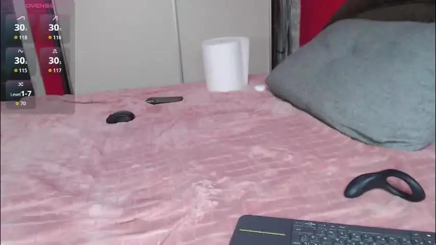 cherry_sugarfree Chaturbate