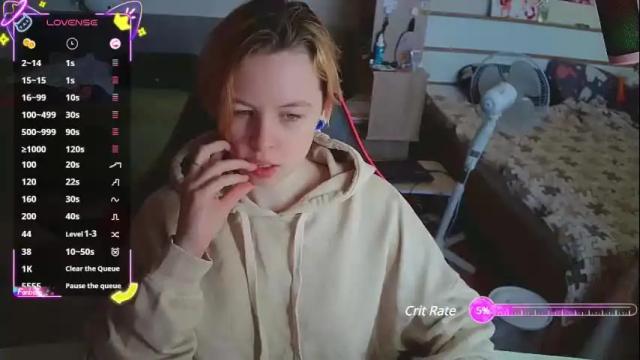 Image 7 of cherrybaby_0 Stream on Chaturbate on 12 days ago
