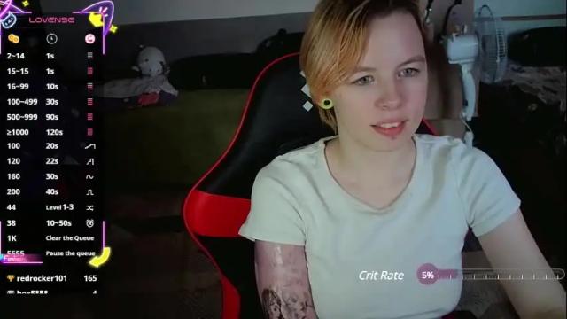 Image 7 of cherrybaby_0 Stream on Chaturbate on 7 days ago