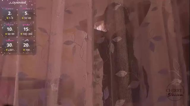 Image 4 of cherryblossomm1 Stream on Chaturbate on 3 months ago